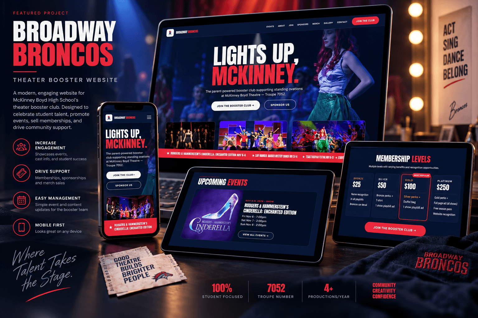 Broadway Broncos Booster Club — custom website and CMS built by RAWR